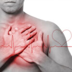 Картирование всего сердца за одно сокращение